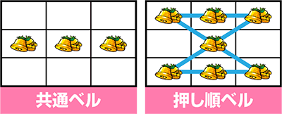 hLIDUO