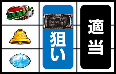 パチスロ バイオハザード7 レジデント イービル