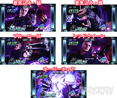 パチスロ デビル メイ クライ 5