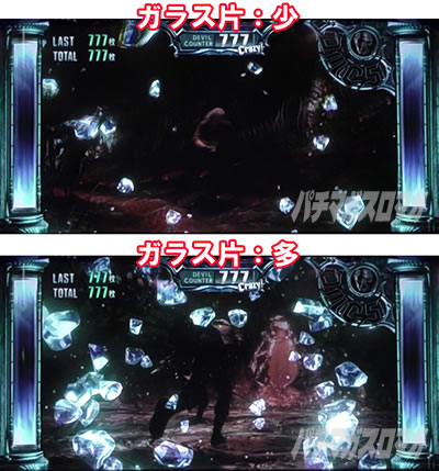 パチスロ デビル メイ クライ 5