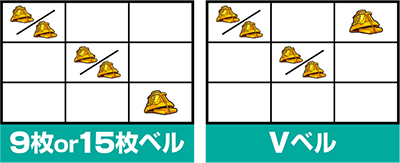 パチスロ デビル メイ クライ 5