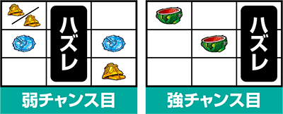 パチスロ デビル メイ クライ 5