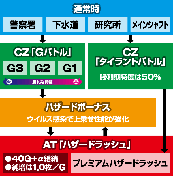p`X oCInU[h RE:2