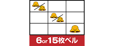 パチスロ バイオハザード RE:2