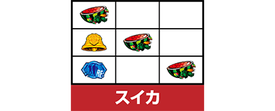 パチスロ バイオハザード RE:2