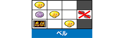 花伝