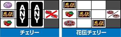 花伝
