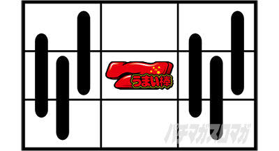 パチスロうまい棒