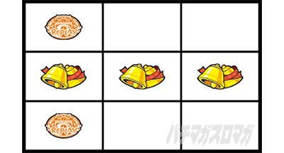 Sアバサー