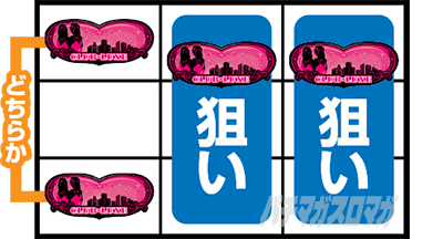 Lラブ嬢3〜Wご指名はいかがですか?〜
