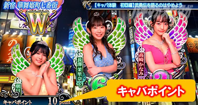 Lラブ嬢3〜Wご指名はいかがですか?〜│キャバポイント