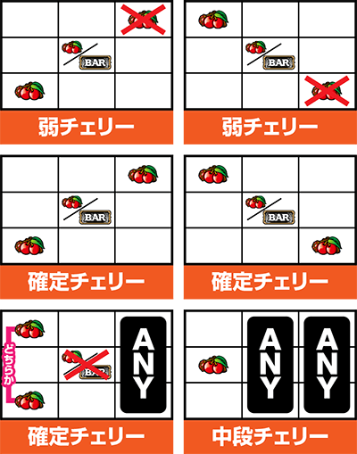 アカジン-30