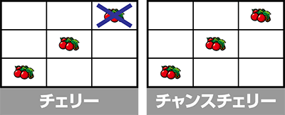 パチスロ 金のかぼちゃ