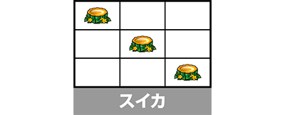 パチスロ 金のかぼちゃ