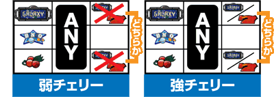 スーパービンゴギャラクシー