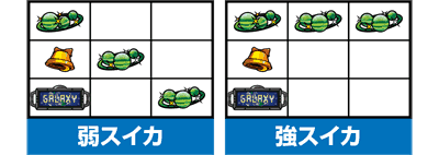スーパービンゴギャラクシー