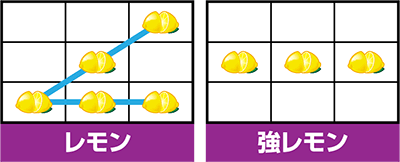 ワンチャンス 1000
