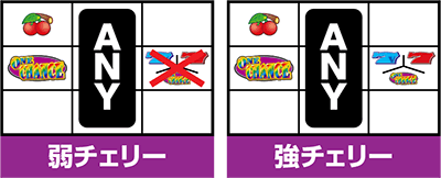 ワンチャンス 1000