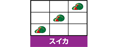 ワンチャンス 1000