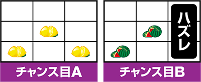ワンチャンス 1000