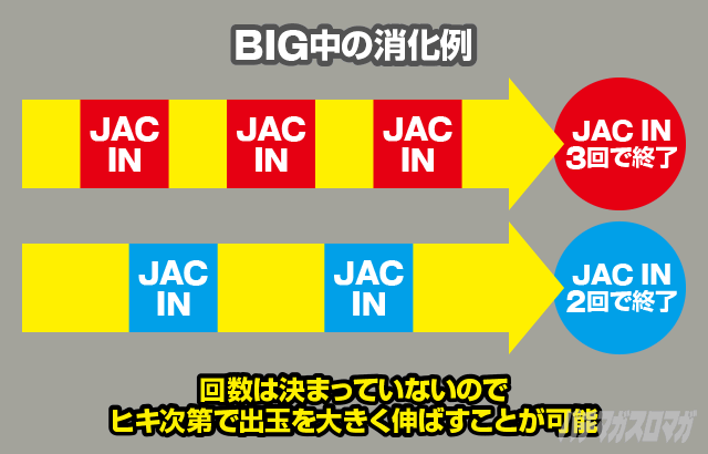 デジスロ JAC IN バージョン