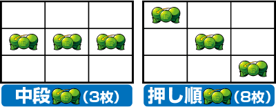 スーパービンゴネオ