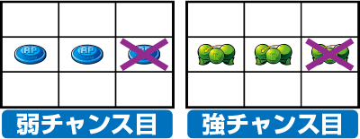 スーパービンゴネオ