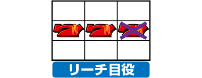 スーパービンゴネオ