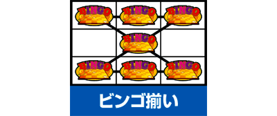 X[p[rS ][g