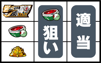 パチスロ機動戦士ガンダム