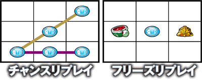 パチスロ機動戦士ガンダム