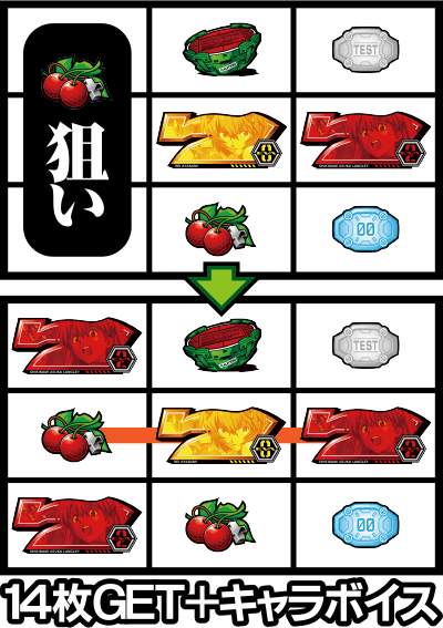 ヱヴァンゲリヲン〜決意の刻〜