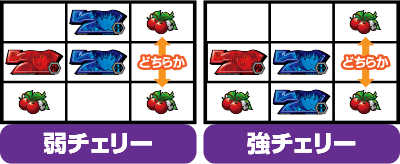 ヱヴァンゲリヲン 魂を繋ぐもの