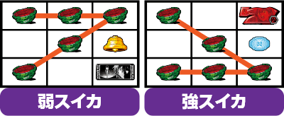 ヱヴァンゲリヲン 魂を繋ぐもの
