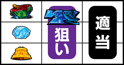 @Q ւ̊肢