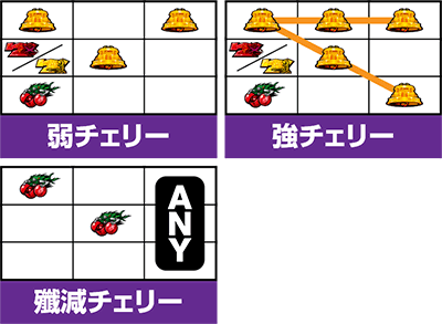 @Q ւ̊肢
