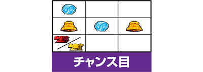 @Q ւ̊肢