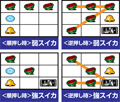@Q30f