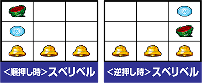 @Q30f