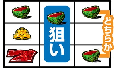 パチスロ新世紀エヴァンゲリオン〜まごころを、君に〜2