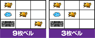 パチスロヱヴァンゲリヲンAT777
