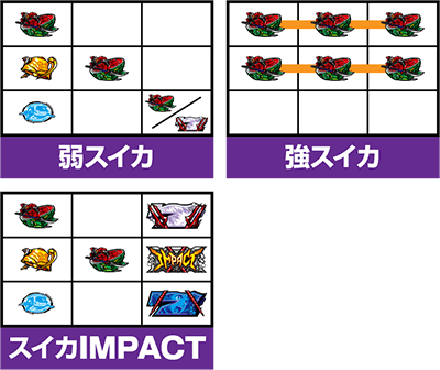 パチスロヱヴァンゲリヲンAT777