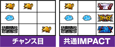 パチスロヱヴァンゲリヲンAT777