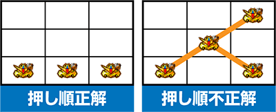 カードバトルパチスロ ガンダム クロスオーバー