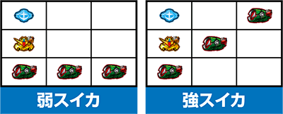 カードバトルパチスロ ガンダム クロスオーバー
