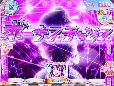 パチスロ アイドルマスター ミリオンライブ! シアターフェスティバル
