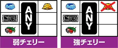 新世紀エヴァンゲリオン 〜魂の共鳴〜
