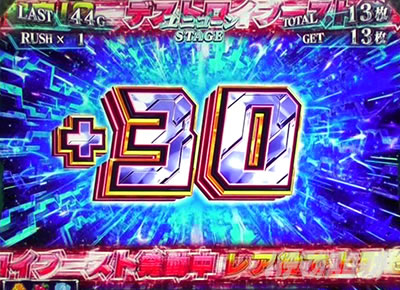 パチスロ機動戦士ガンダムユニコーン
