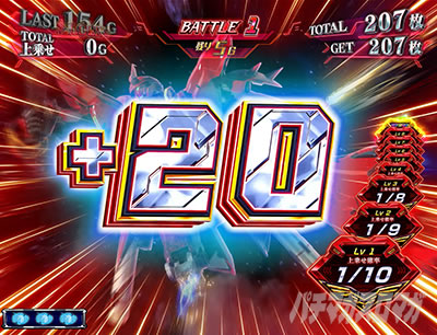 パチスロ機動戦士ガンダムユニコーン
