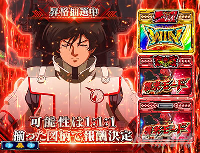 パチスロ機動戦士ガンダムユニコーン